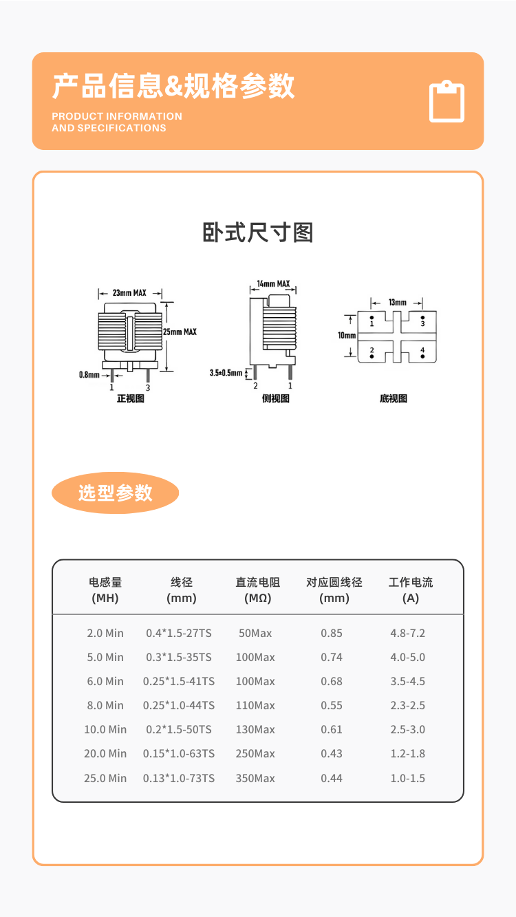 SQ/TD1918扁平线共模电感